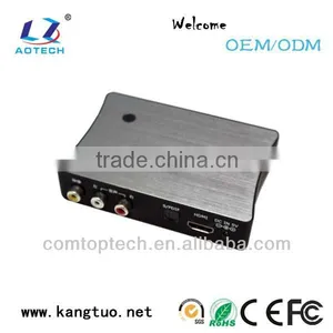 the Latest Version Android 4.2.2 Media Player Usb Host thumbnail-1