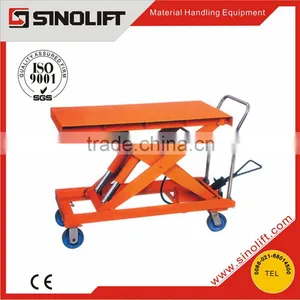 2015 New CYTH Series Hydraulic Platform Hand Scissor Lift Truck thumbnail-1