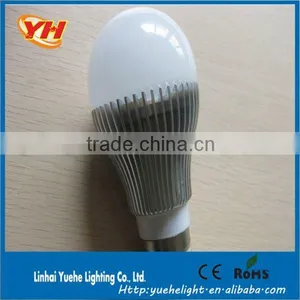 Greenlighting for Agriculture Used thumbnail-1