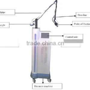 Co2 Fractional Laser for Skin Resurfacing and Vaginal Tightening thumbnail-3
