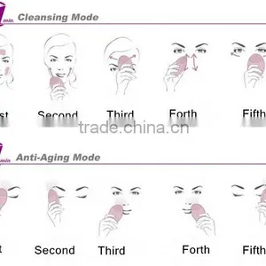 Exfoliate Treatment Best Facial Brush Japanese Facial Cleanser thumbnail-3