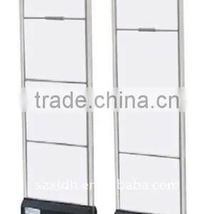 RF EAS Antenna System XLD-T06 thumbnail-1