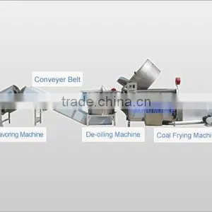 Hot Sale Fried Peanut Machne With CE thumbnail-1