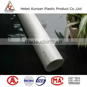 Insulated Pvc Calbe Trunking Duct thumbnail-4