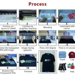 Mimaki CJV150-160 Plotter With Cutter for Advertisement thumbnail-5