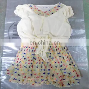 Bulk Used Clothing,used Clothes Wholesale New York,used Clothes thumbnail-5