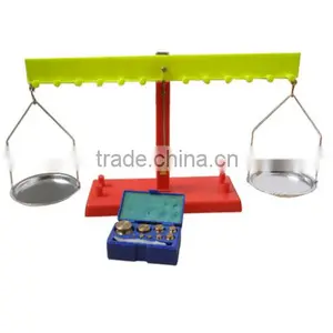 Demo Simple Balance, Simple Lever Balance, Single Lever Balance thumbnail-1
