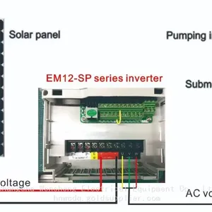 MPPT Voltage Range 350V to 750V DC Three Phase Output AC 380V 11KW Solar Pump Inverter for Mauritius Marke thumbnail-1