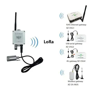 LoRa Agriculture Sensor 3-in-1 Wireless Temperature Humidity and Carbon Dioxide Sensor for Greenhouse CO2 Monitoring thumbnail-4