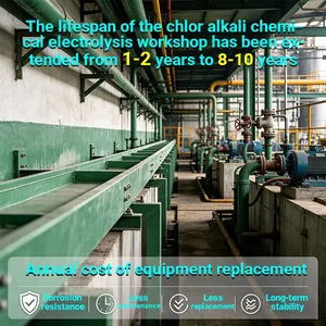 High Temperature Resistant FRP Cable Tray Heatproof Fiberglass Tray For High Temp Workshop thumbnail-1