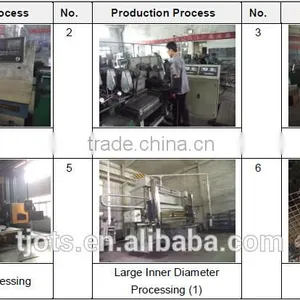 Dual Wafer Butterfly-type Check Valve's Manufacturer From Chinese Factory thumbnail-2