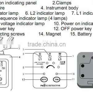 Best Quality LED Display Non-contact Phase Detectors ETCR1000C thumbnail-4