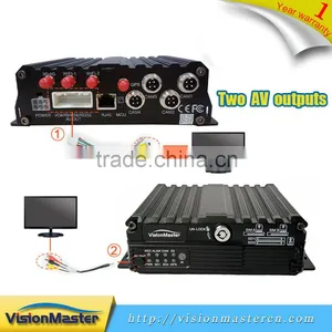 4 Channel Car Mobile Dvr 4g/3g Andriod Apple Support thumbnail-2