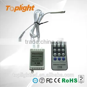 2015 Rectangle the Shape LED Surface Panel Light thumbnail-3