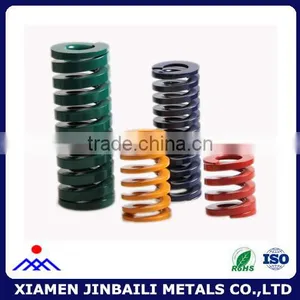 Custom High Quality All Kinds of Compression Coil Spring thumbnail-1