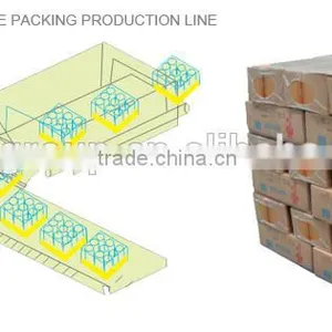 MWD-150A TYPE FULL-AUTOMATIC SHRINK-WRAPPING PACKING MACHINE thumbnail-5