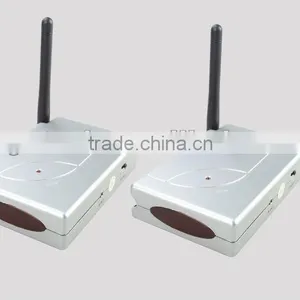 5.8GHZ A/V Transmitter/receiving thumbnail-1