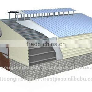 Thermal Break Reflective Insulation by Aluminum Foil Cover thumbnail-4