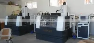 Qingdao Minerva Industry And Trade Co., Ltd. company overview - view 1 thumbnail