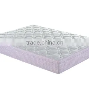 Children Bedroom Spring Queen Mattress Topper thumbnail-1