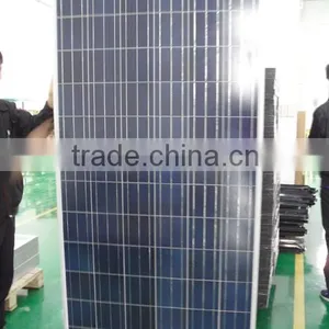300W Multicrystalline Photovoltaic Solar Energy Modules for Residential/commercial/utility Applications thumbnail-3