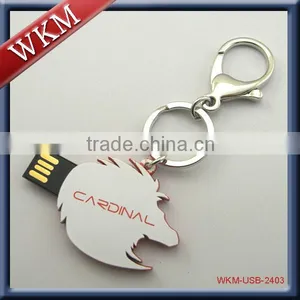 Wedding Gifts for Newly Married Couple thumbnail-1