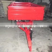 ATV Tow Behind Trailer/Quad/Compact Tractor Tipper Trailer, Single Axle, 2 Axle, 3 Axle Dump Type thumbnail-2