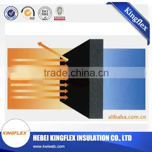 Building Material Insulation Rubber Foam Plastic Sheet/Insulation Board thumbnail-4