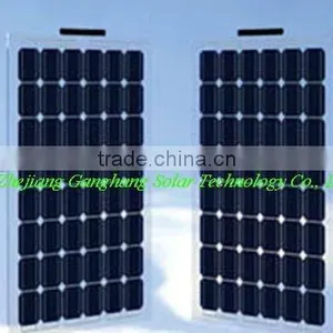 BIPV 100w Transparent pv Module Manufacturer thumbnail-1