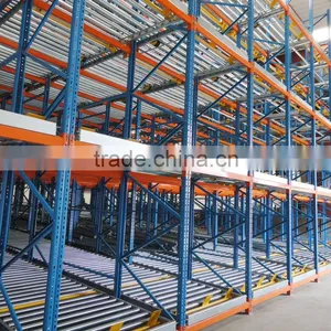 Customized Warehouse Storage Steel Pallet Racking thumbnail-5