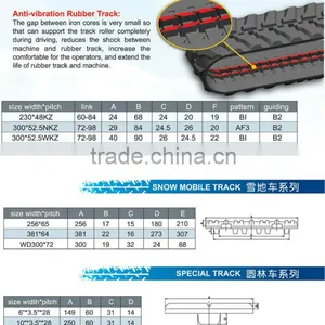 Industrial Rubber Tracks 400x90z-1Tracce Industriali in Gomma thumbnail-6