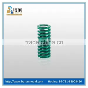 Die Compression Spring Manufacturer thumbnail-4
