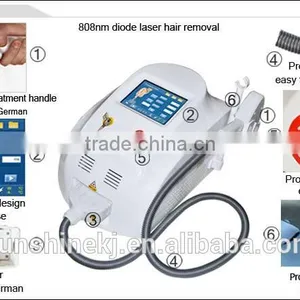 Medical CE Pain Free Skin Care Treatment Diode Laser 808nm Hair Removal thumbnail-2