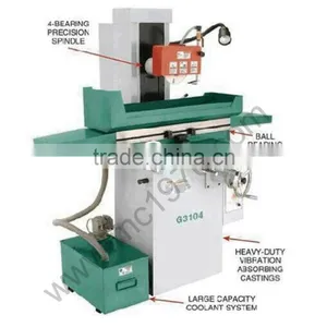 Dependable Performance Surface Grinding Machine ,grinder YM-7163 With Low Price thumbnail-3