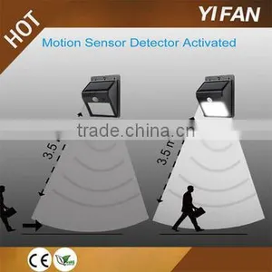 Solar Motion Sensor Light,Holan 16 LED Rainproof Powered Security Light Outdoor With 4 Intelligent Modes for Garden,Outdoor thumbnail-4