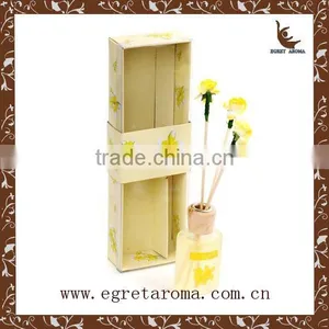 Customed Glass Bottle Factory Direct Price Promotion Air Freshener Glass Bottle thumbnail-3