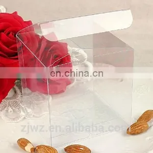 New Unique Personalized Box thumbnail-3