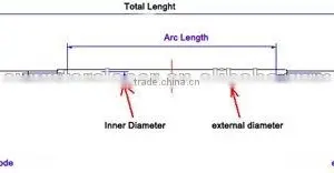 Ipl Tube Xenon Lamp thumbnail-1
