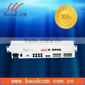 4 Ethernet Plus 8 POTS Voice Multiplexer SNMP Managed thumbnail-1