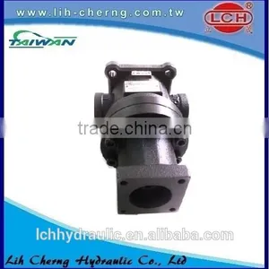 Wholesale China Factory Hydraulic Pump thumbnail-4