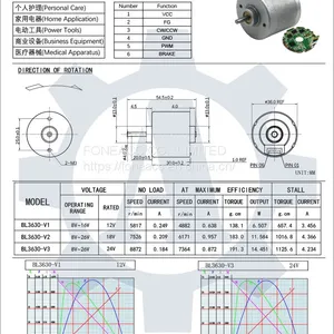 BL3630 36 mm Small Inner Rotor Brushless dc Electric Motor thumbnail-2