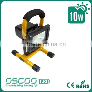 AC Charger Car Charger Rechargeable Floodlight Epistar Chips IP65 thumbnail-1