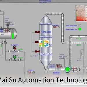 Desulfurization and Denitrification Dcs System Upgrade and Transformation (glass Factory) thumbnail-2