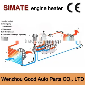 Webasto Car Heater 12/24v Gasoline Heater Car Water Parking Heaters thumbnail-5