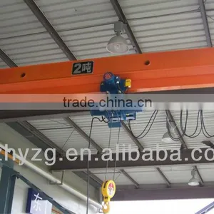 Overhead Crane thumbnail-1