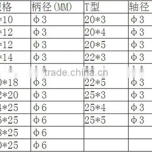 Elartic Sponge Polishing Grinding Head With High Quality thumbnail-6