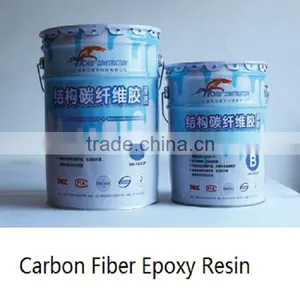 ISO CERTIFIED SUPPLIER of Carbon Epoxy Resin thumbnail-1