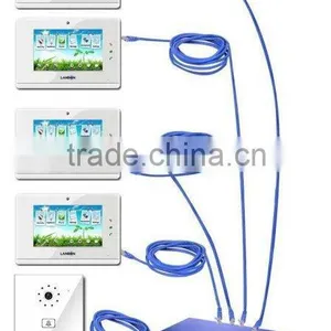 Lanbon 2013 Best-seller: TCP/IP Video Intercom,Color Video Door Phone System thumbnail-1