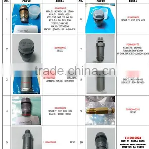 Pressure Limiting Valve 1110010015 thumbnail-3