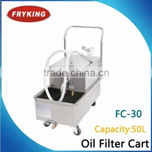 Commercial Kitchen Oil Filter thumbnail-1